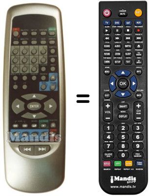 Gleichwertige Fernbedienung Irradio DVD5