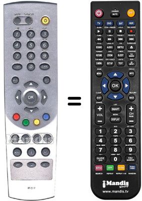 Replacement remote control Humax DTT-2100