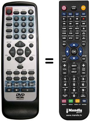 Replacement remote control JEPSSEN JX-6 HD