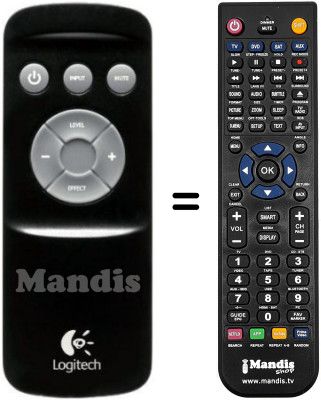 Télécommande équivalente Z906