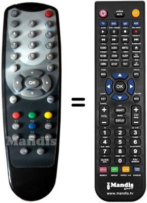 Telecomando equivalente Metronic TWINBOX-441325