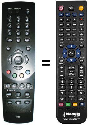 Replacement remote control Humax DTV4700