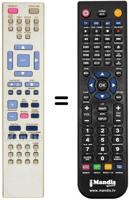 Télécommande équivalente Inno Hit IH1000