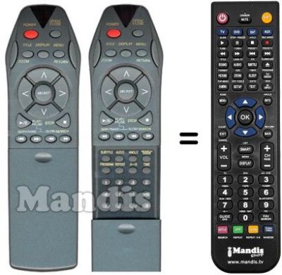 Replacement remote control Bluesky DVD2210S Replacement remote control Bluesky DVD2210S