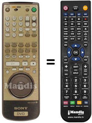 Telecomando equivalente RMT-D122P