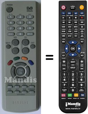 Replacement remote control Samsung DTB-S501E