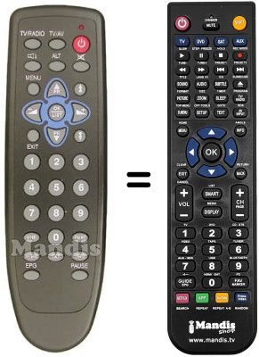 Télécommande équivalente Schwaiger SSR8010