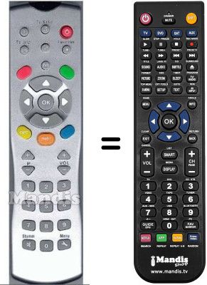 Replacement remote control Siemens GIGASETM350S