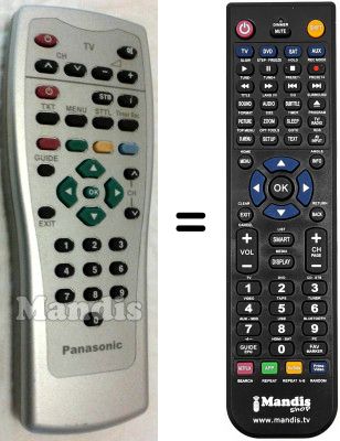 Télécommande équivalente Panasonic TU-CT20