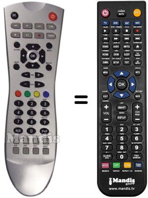 Télécommande équivalente ALBA ALDTR160