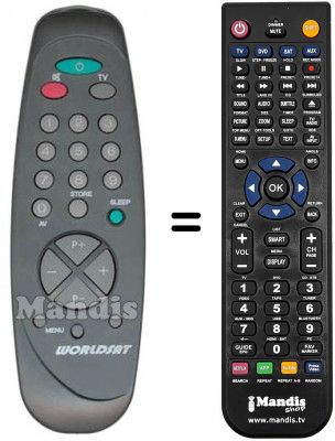 Replacement remote control TWINSAT WS55