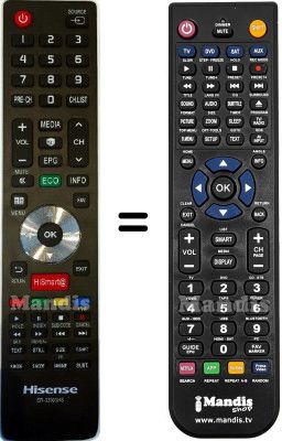 Gleichwertige Fernbedienung Hisense HVS57395