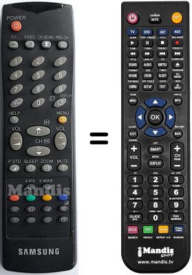 Gleichwertige Fernbedienung Samsung WHV5146