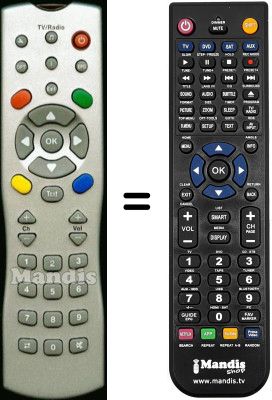 Gleichwertige Fernbedienung Brain Wave SEC15452W