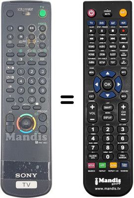 Replacement remote control Sony HVS54691