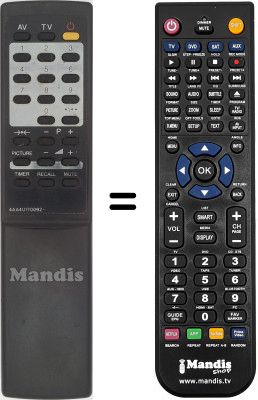 Telecomando equivalente Sanyo HVS54524 Telecomando equivalente Sanyo HVS54524