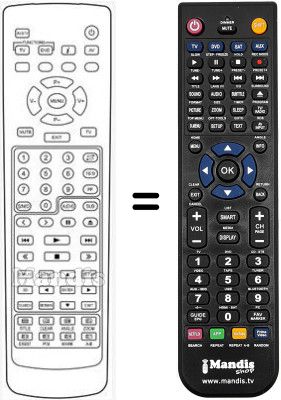 Gleichwertige Fernbedienung Granprix HVS54201