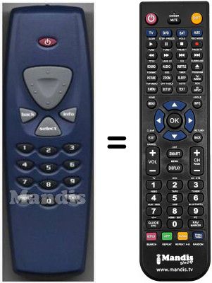 Gleichwertige Fernbedienung Nokia HVS53549