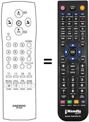 Telecomando equivalente HVS54437 Telecomando equivalente HVS54437