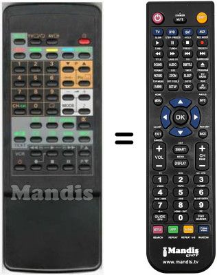 Telecomando equivalente HVS54308 Telecomando equivalente HVS54308