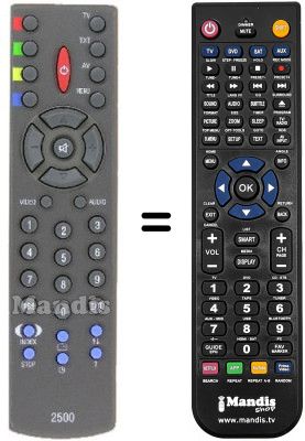 Replacement remote control Lavis HVS54407