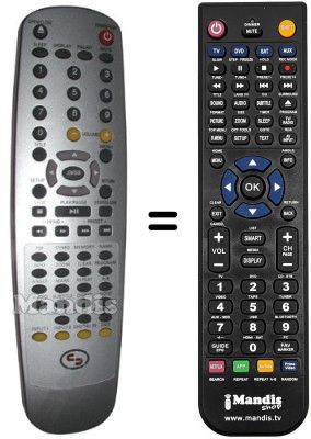 Replacement remote control HVS59614 Replacement remote control HVS59614