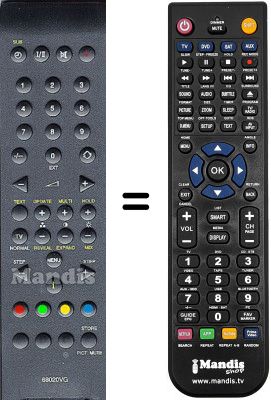 Gleichwertige Fernbedienung WHV3534