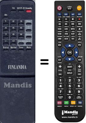 Gleichwertige Fernbedienung WHV7886