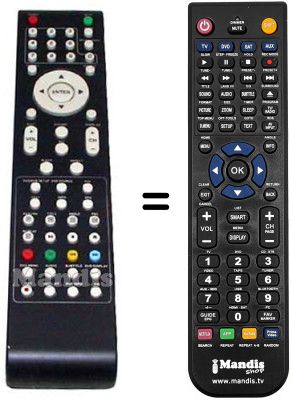Replacement remote control Dangaard SEC8504