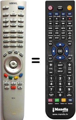 Gleichwertige Fernbedienung Loewe SEC3479