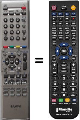 Telecomando equivalente Sanyo SEC3476 Telecomando equivalente Sanyo SEC3476