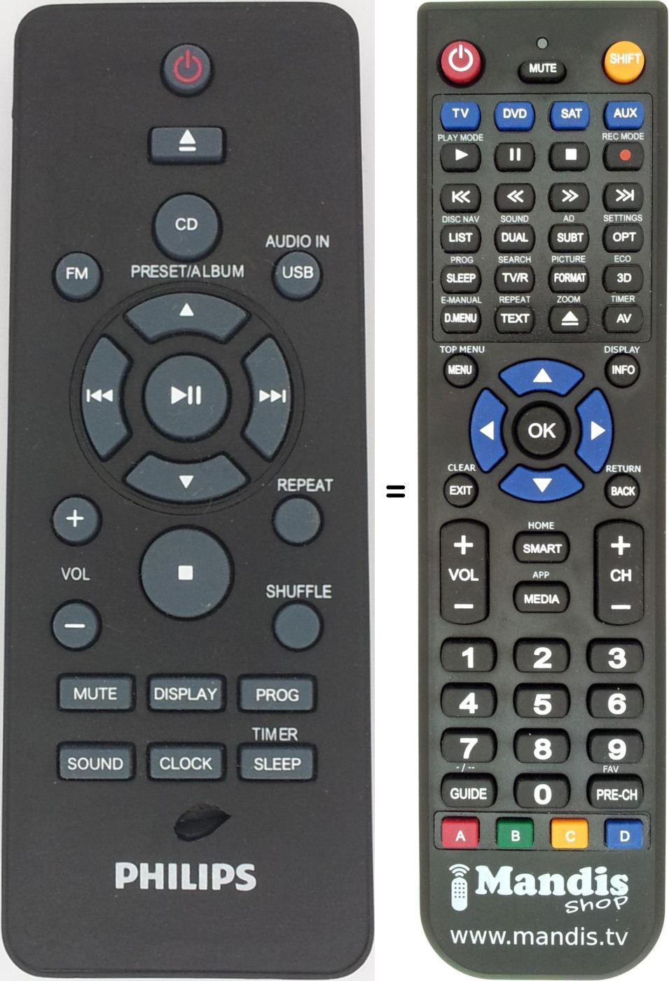 Replacement remote control Philips 996510066777