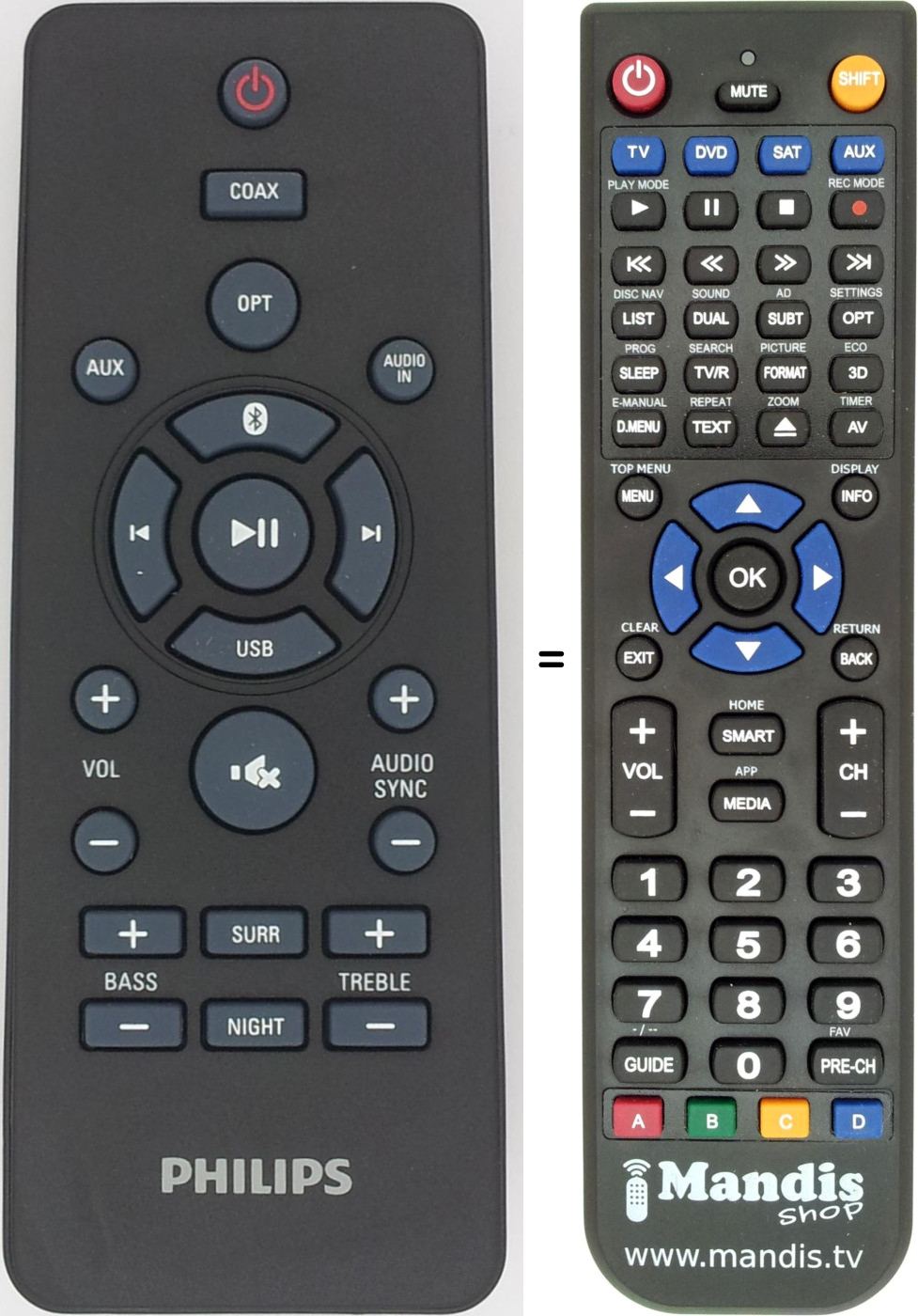 Télécommande équivalente Philips 996580004176