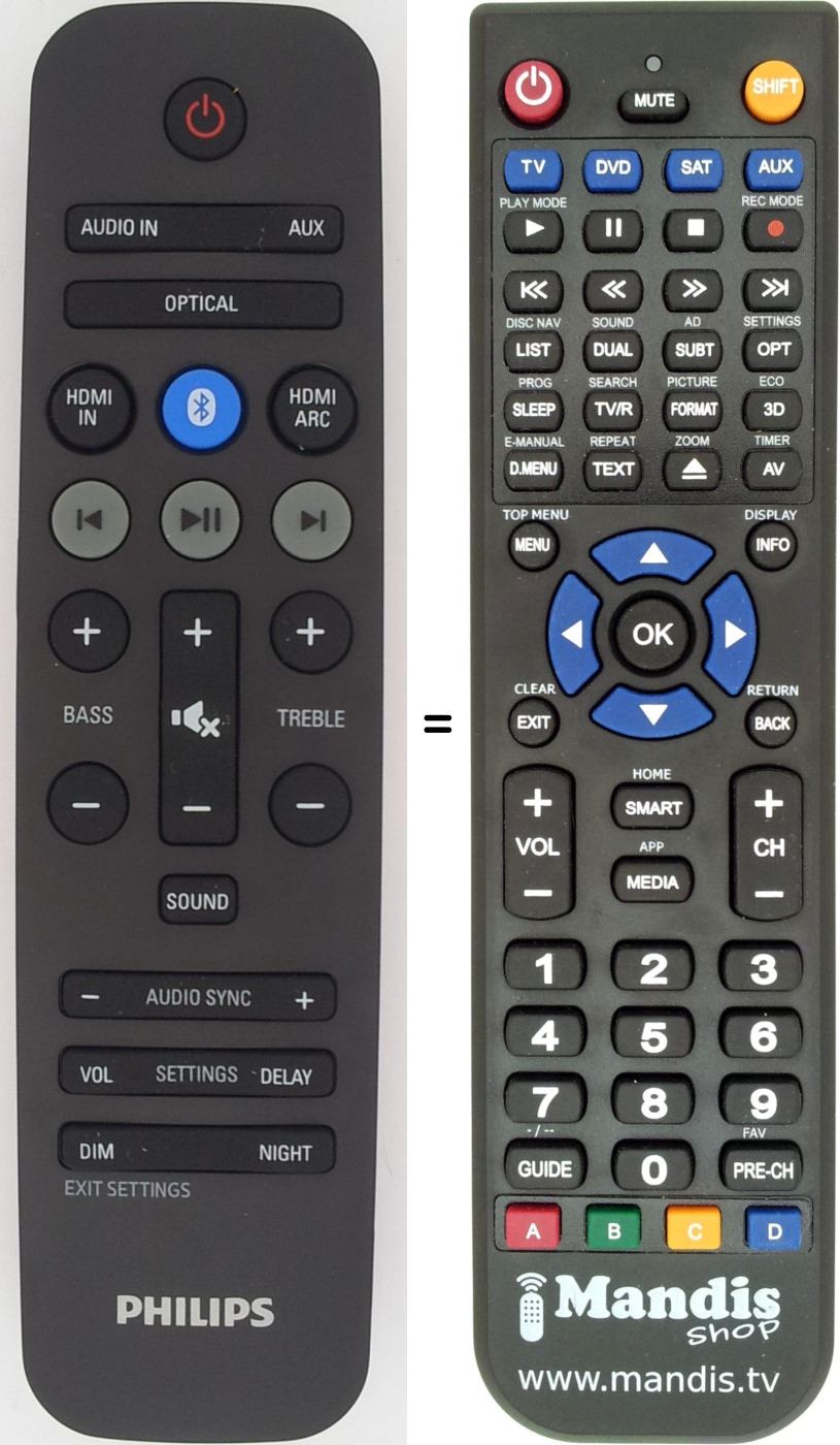 Replacement remote control Philips 996580005584