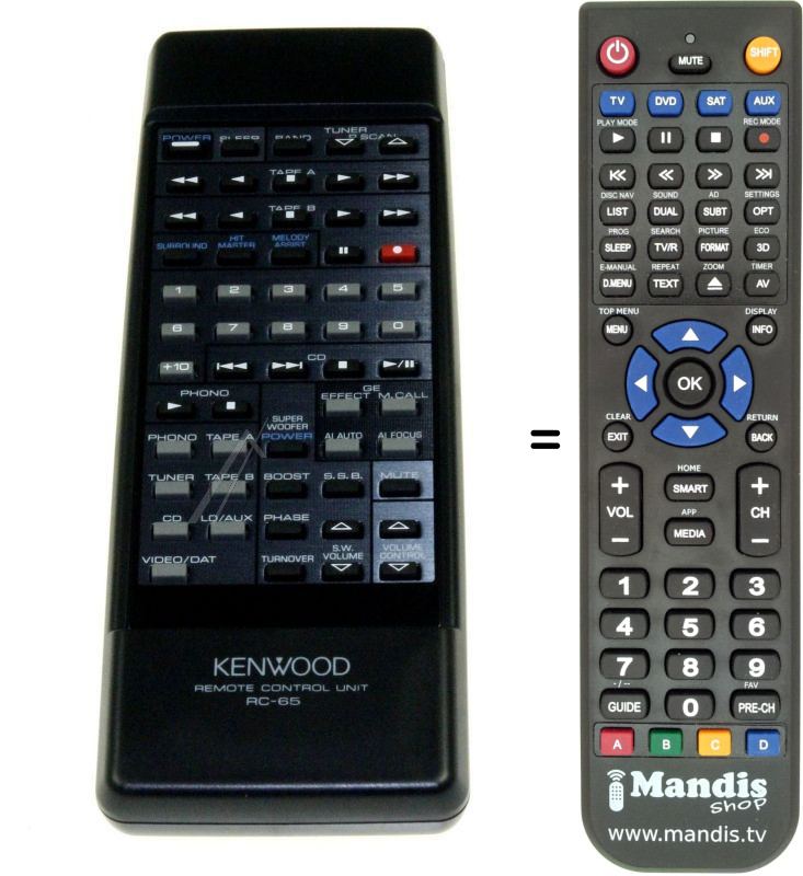 Replacement remote control RC-65