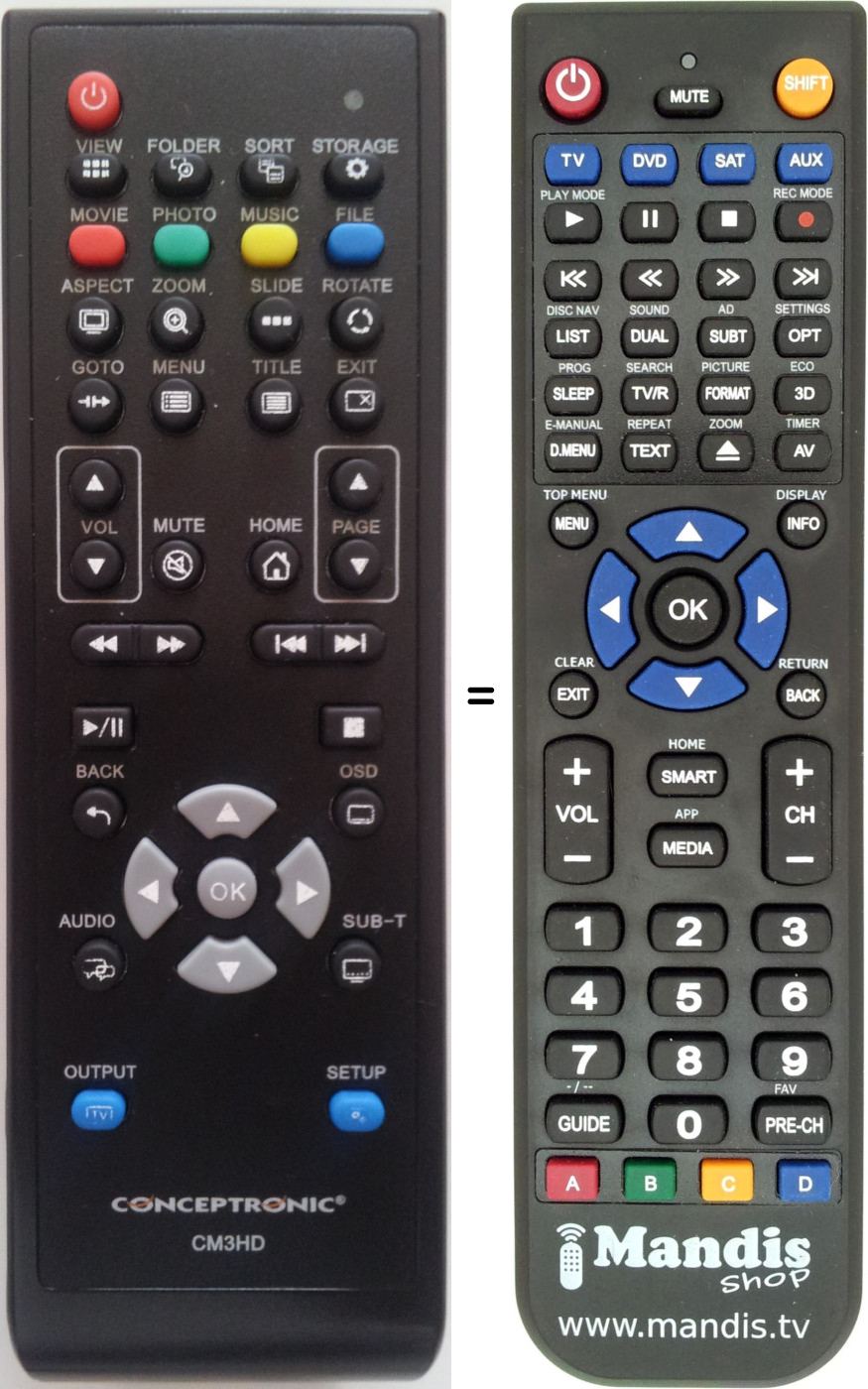 Replacement remote control Conceptronic CM3HD-2