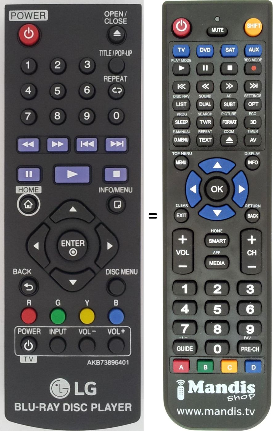 Telecomando equivalente LG AKB73896401