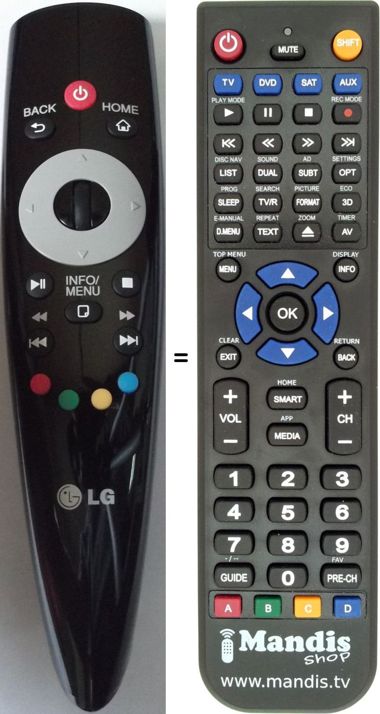 Replacement remote control LG AKB73655901