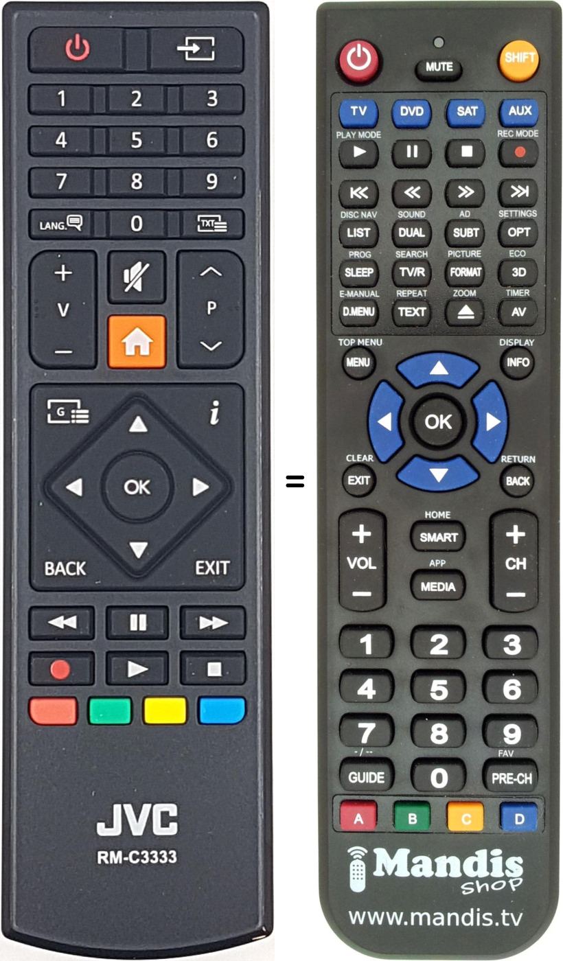 Gleichwertige Fernbedienung JVC RM-C3333