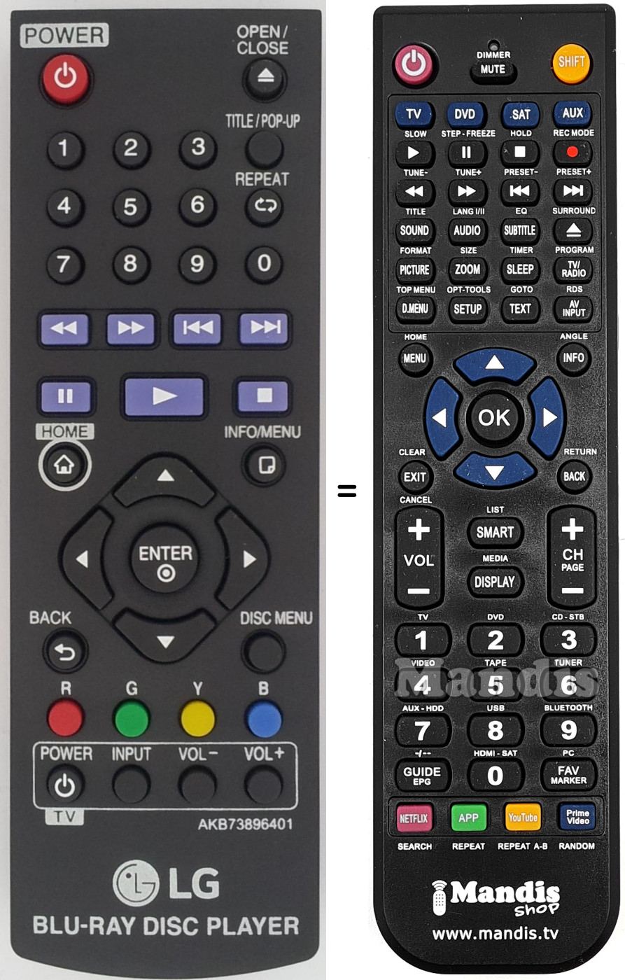 Telecomando equivalente LG AKB73896401