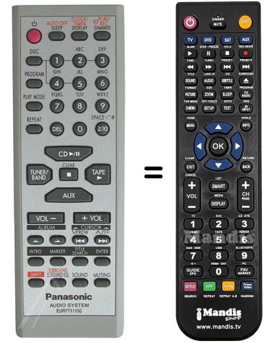 Télécommande équivalente Panasonic EUR7711150