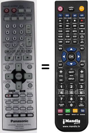Télécommande équivalente Panasonic EUR7722KL0