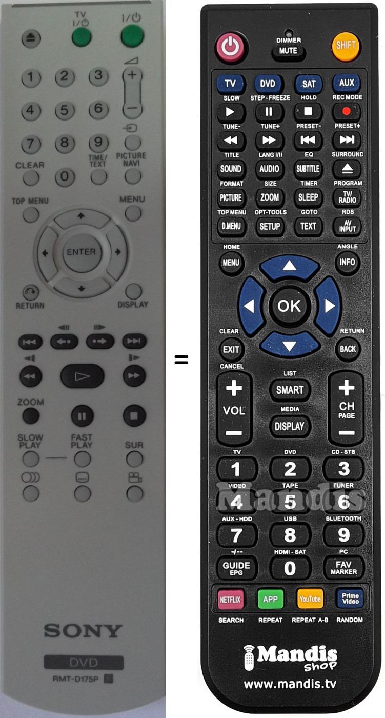 Gleichwertige Fernbedienung Sony RMTD175P