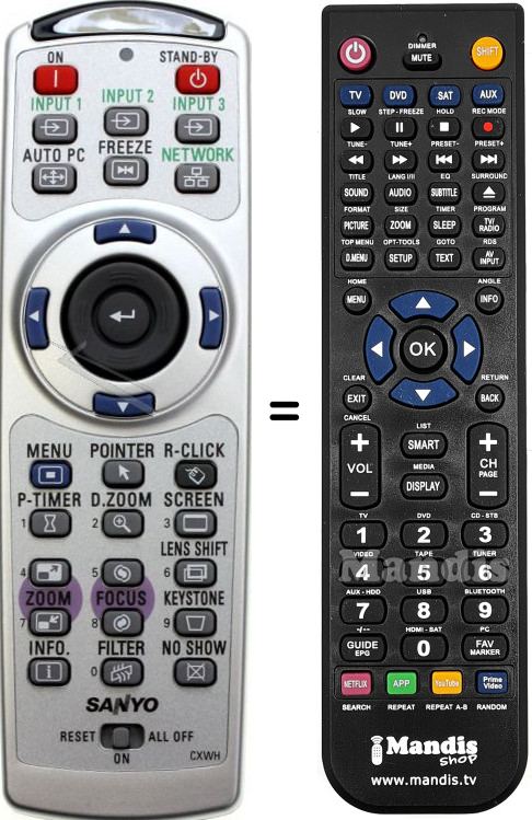 Télécommande équivalente CXWH