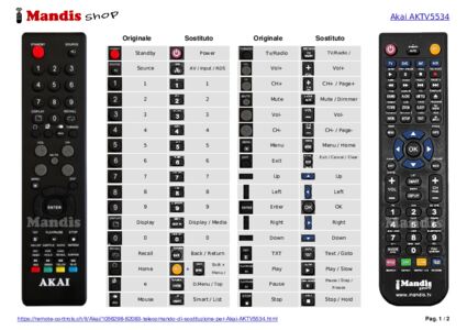 Telecomando sostituto di AKAI AKTV5534